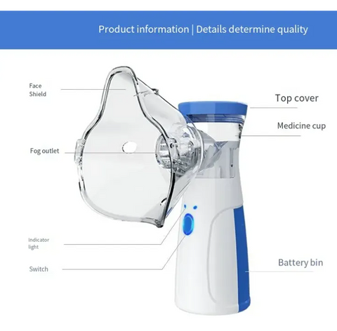 Portable Mesh Nebulizer – Ultrasonic Inhaler for Home & Travel Use