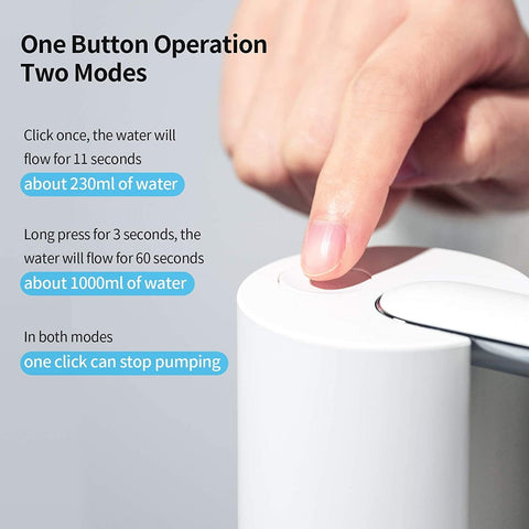 Foldable Water Bottle Pump