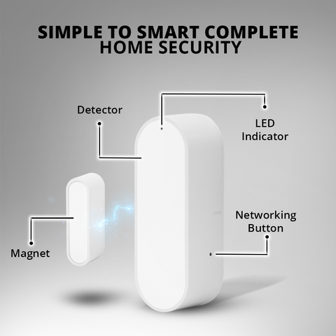 Smart WiFi Window & Door Sensor