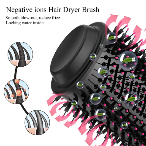 One-Step Hair Dryer & Volumizer Hot Air Brush – 2-in-1 Styler