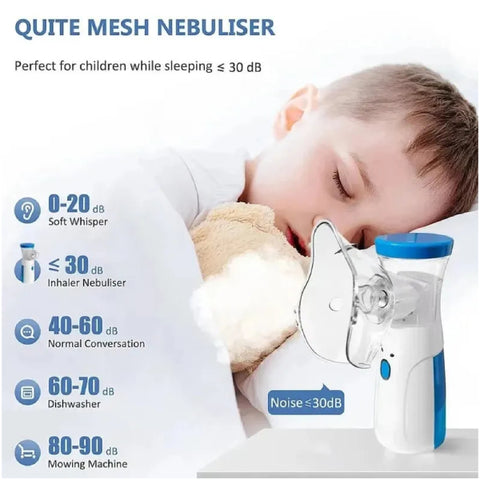 Portable Mesh Nebulizer – Ultrasonic Inhaler for Home & Travel Use